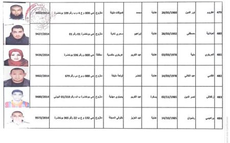 قوائم السكن بالصور بالبوني  لأول مرة