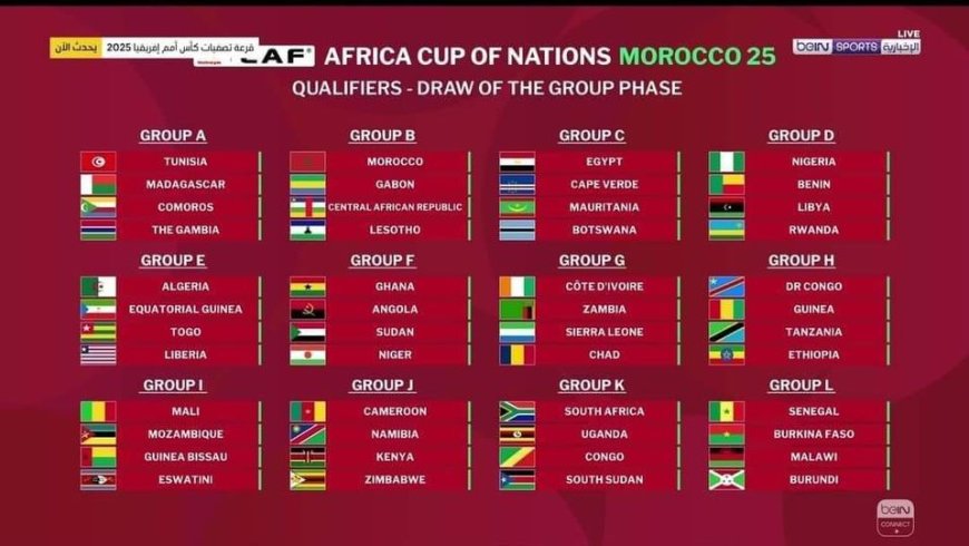 الخضر يتعرفون على منافسيهم في تصفيات كأس إفريقيا 2025