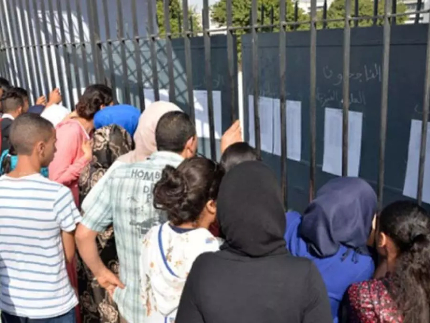 الإعلان عن نتائج امتحانات البكالوريا هذا الخميس على الرابعة عصراً