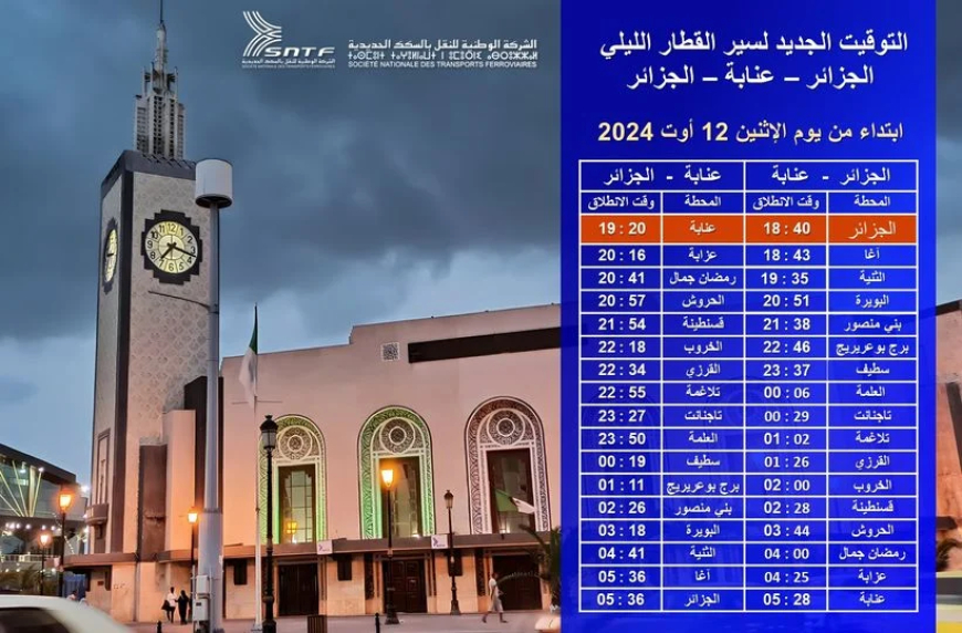 آخر ساعة تنشر التوقيت الجديد للقطار الليلي الجزائر عنابة الجزائر 