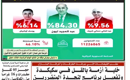 الاحد 15 سبتمبر 2024