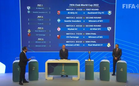 بلايلي، توغاي وبن سبعيني يتعرفون على منافسيهم في مونديال الأندية 2025