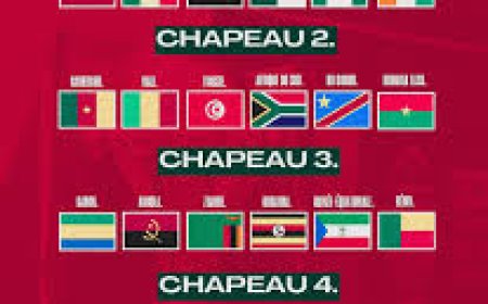 الجزائر تتعرف اليوم على منافسيها في العرس الافريقي القادم