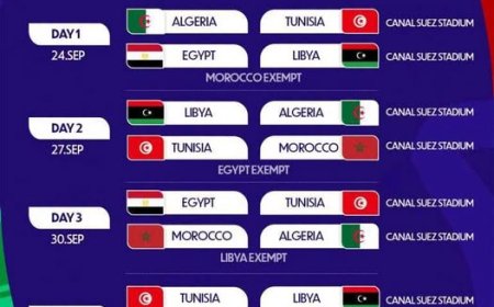تصفيات كاس افريقيا لأقل من 20 سنة (دورة لوناف) : الجزائر تستهل المنافسات بمواجهة تونس يوم 24 سبتمبر المقبل