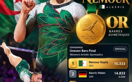 الجمباز الفني/ بطولة العالم 2026: الجزائرية كايليا نمور تحافظ على لقبها العالمي في جهاز العمودين غير المتوازيين